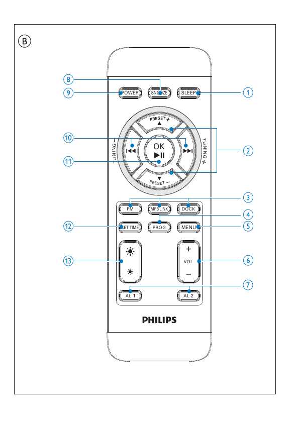 Инструкция Philips AJ-7041D