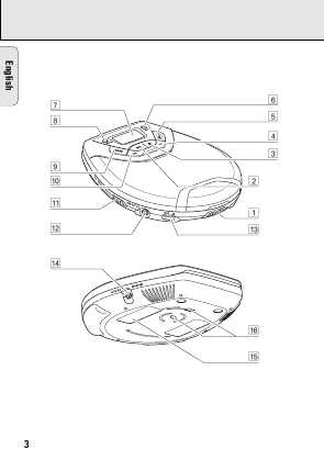 Инструкция Philips AX-2001