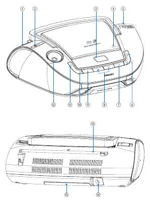 Инструкция Philips AZ-1137