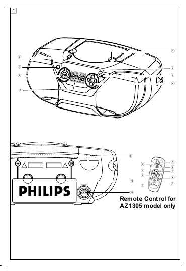 Инструкция Philips AZ-1300