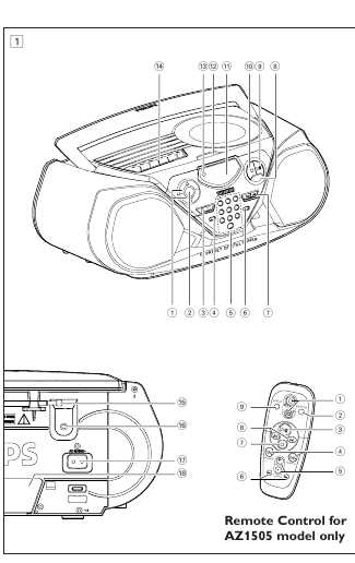 Инструкция Philips AZ-1500
