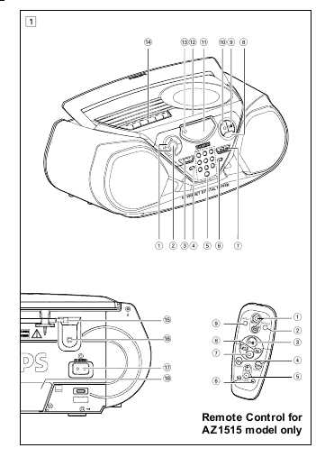 Инструкция Philips AZ-1515