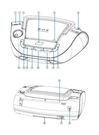 Инструкция Philips AZ-1837