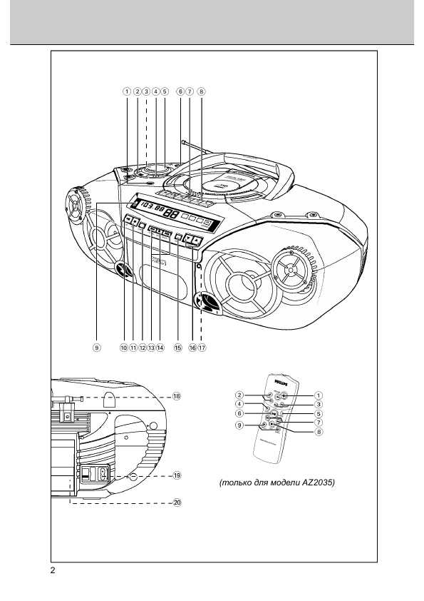 Инструкция Philips AZ-2030