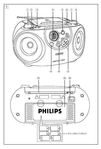 Инструкция Philips AZ-3011