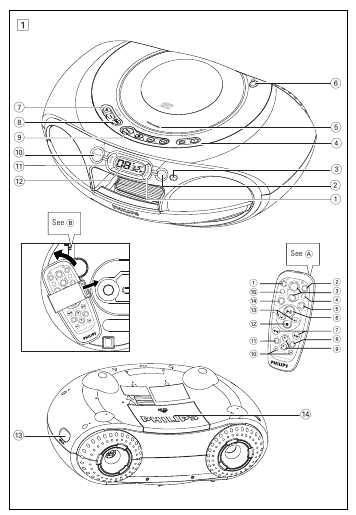 Инструкция Philips AZ-3300