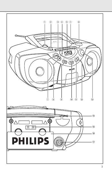 Инструкция Philips AZ-5130