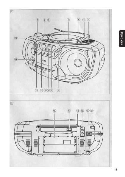 Инструкция Philips AZ-5150