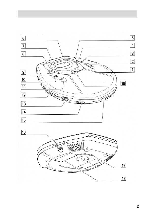 Инструкция Philips AZT-9240