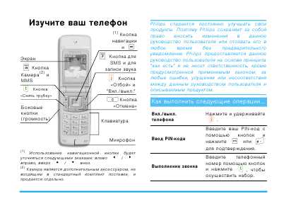 Инструкция Philips CT-6508