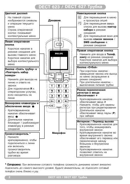 Инструкция Philips DECT-627