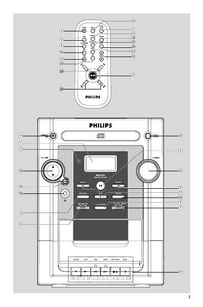 Инструкция Philips FW-C139