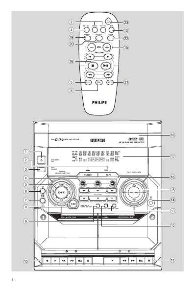 Инструкция Philips FW-C170