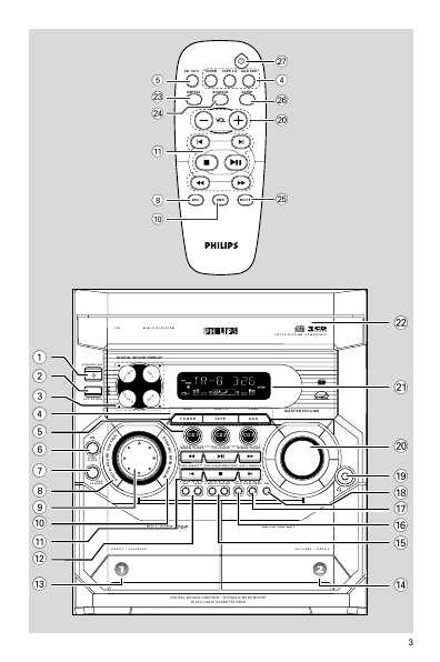 Инструкция Philips FW-C330