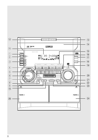 Инструкция Philips FW-C380