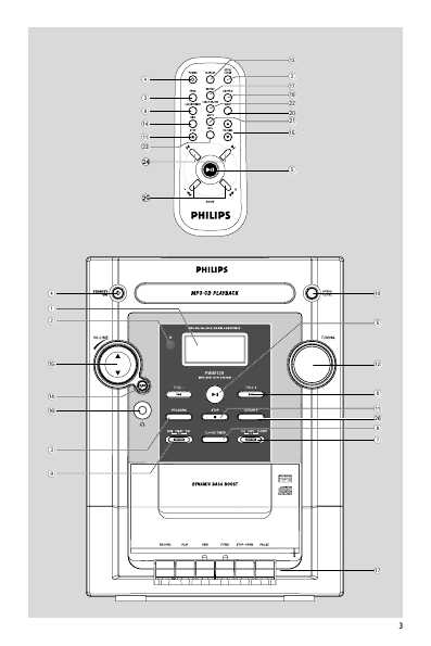 Инструкция Philips FW-M139