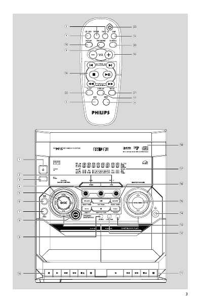 Инструкция Philips FW-M15