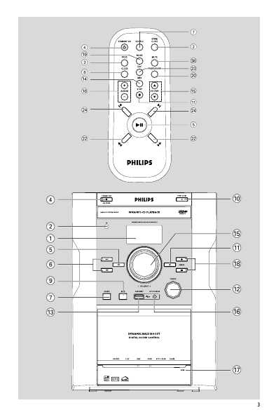 Инструкция Philips FW-M185