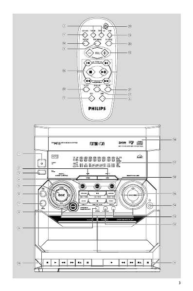 Инструкция Philips FW-M35