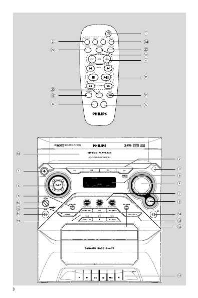 Инструкция Philips FW-M352