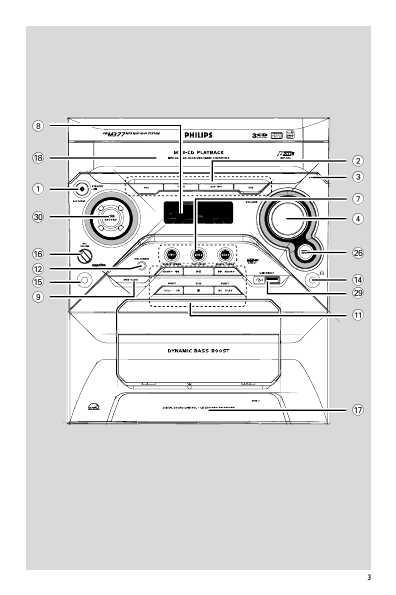 Инструкция Philips FW-M377