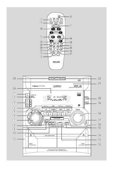 Инструкция Philips FW-M390