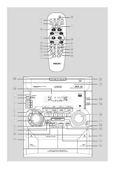 Инструкция Philips FW-M399