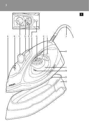 Инструкция Philips GC-1960