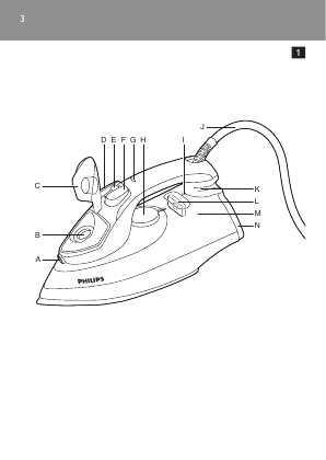 Инструкция Philips GC-3660