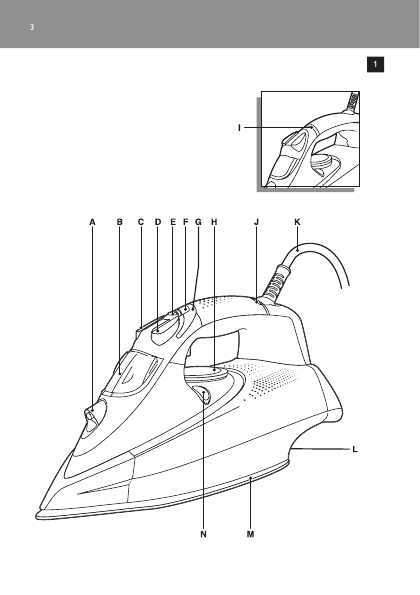 Инструкция Philips GC-4444