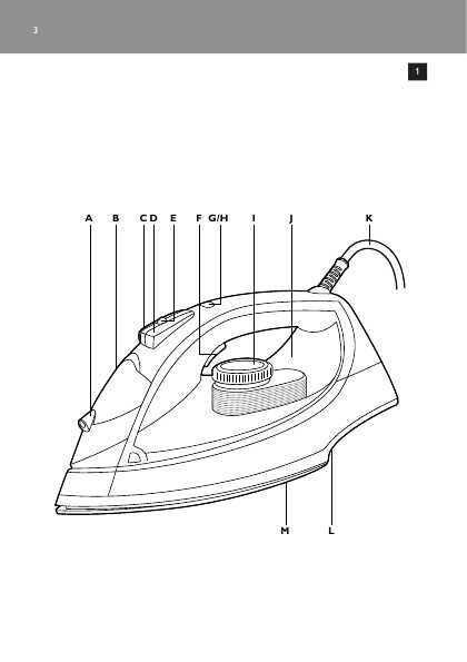 Инструкция Philips GC-4600