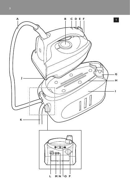 Инструкция Philips GC-6530