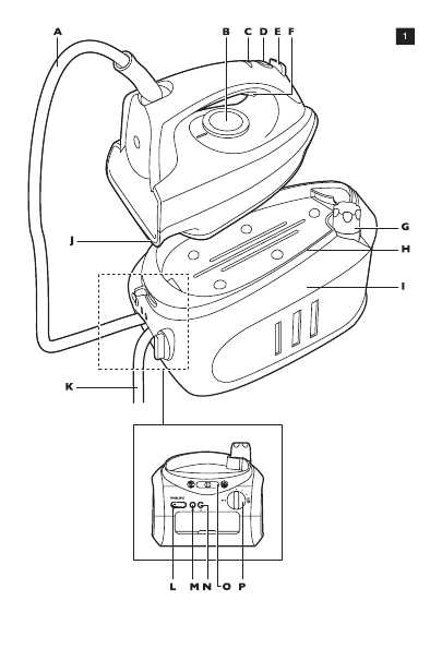 Инструкция Philips GC-6540