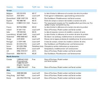 Инструкция Philips HDD-6320