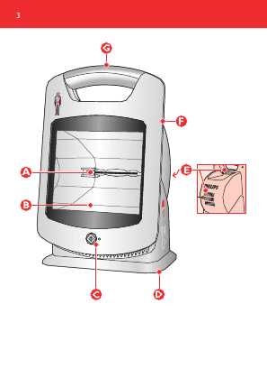 Инструкция Philips HP-3621