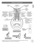 Инструкция Philips Kala 6830