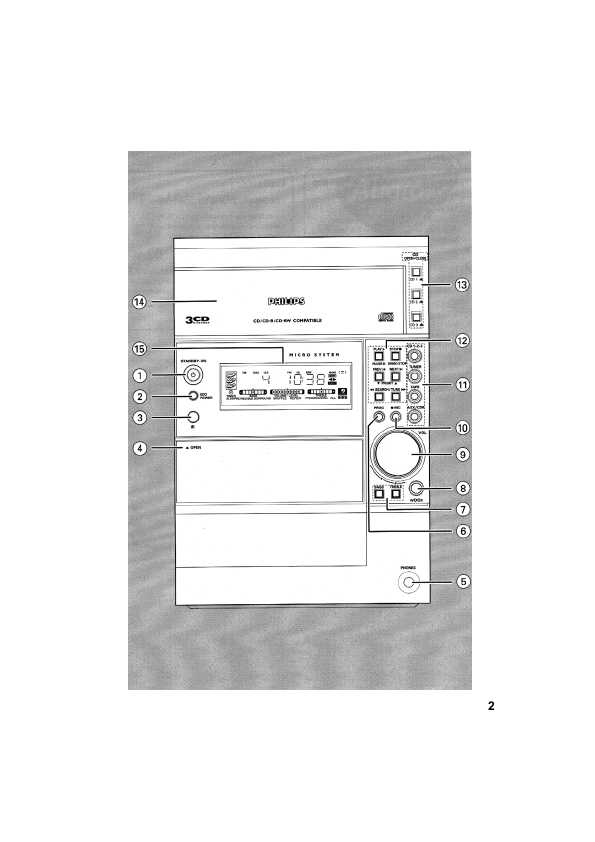 Инструкция Philips MC-50