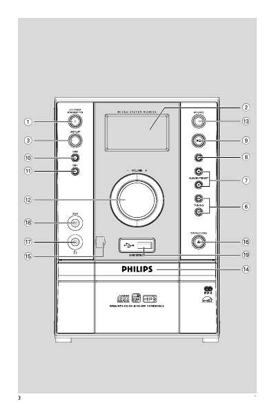 Инструкция Philips MCM-393