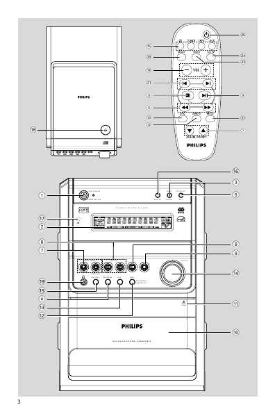 Инструкция Philips MCM-510