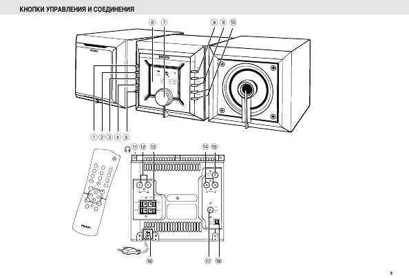 Инструкция Philips MZ-3