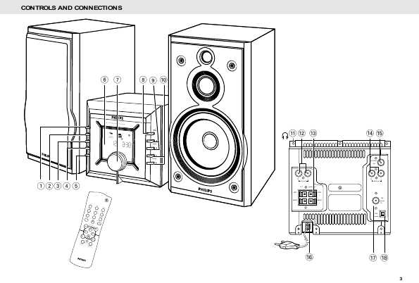 Инструкция Philips MZ-33