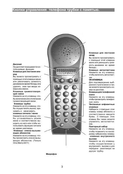 Инструкция Philips Onis