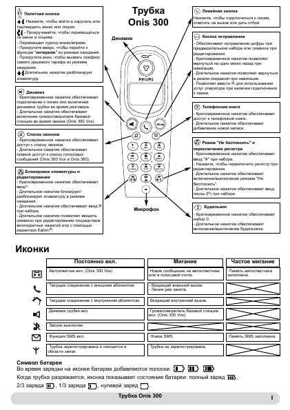 Инструкция Philips Onis-300