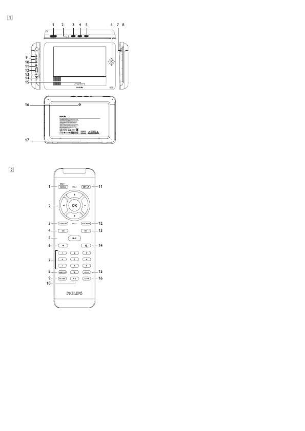 Инструкция Philips PET-1030