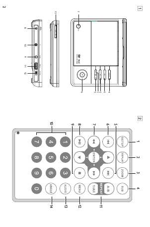 Инструкция Philips PET-816