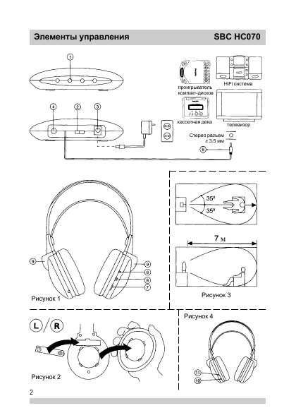 Инструкция Philips SBC-HC070