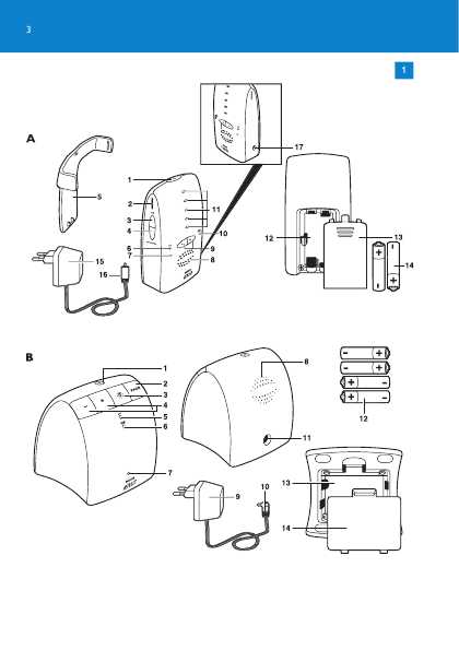 Инструкция Philips SCD-510
