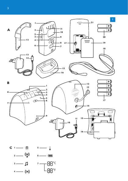 Инструкция Philips SCD-525