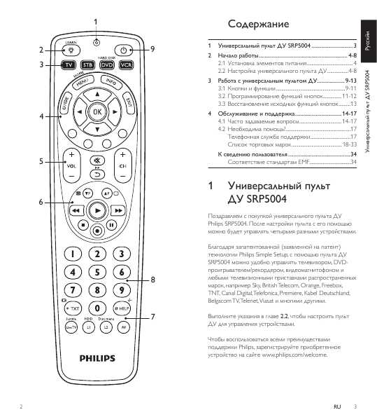 Инструкция Philips SRP-5004