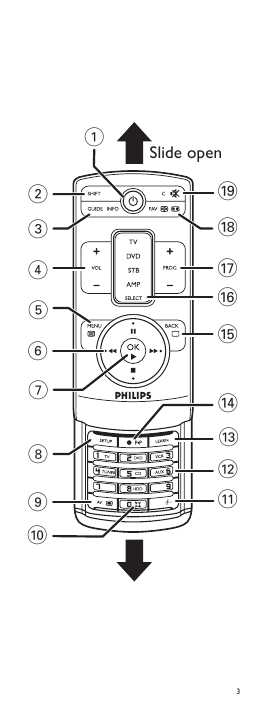 Инструкция Philips SRU-7140